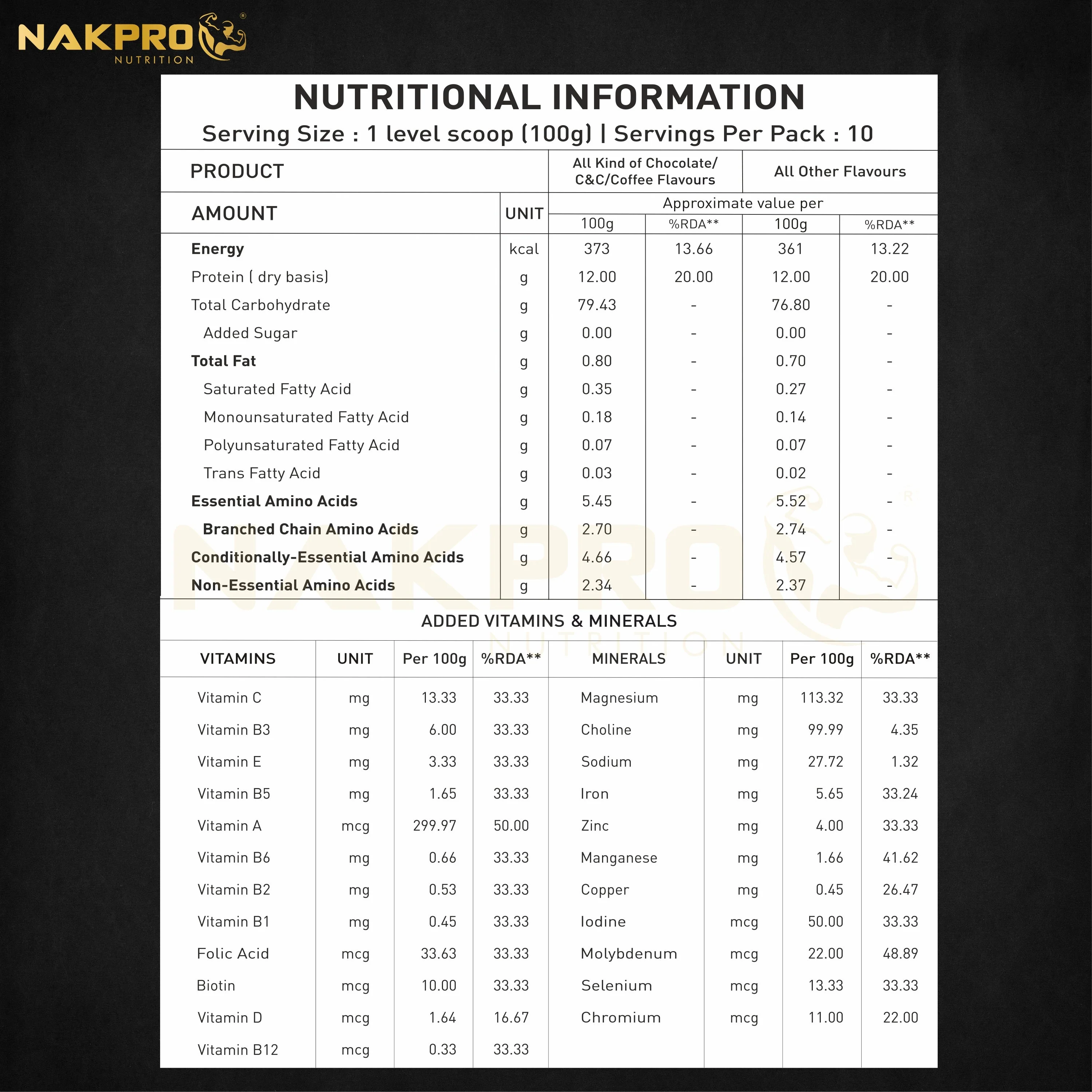 Product image 61